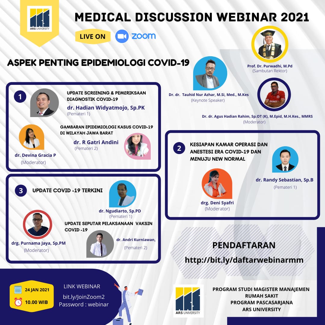 Aspek Penting Epidemiologi Covid-19