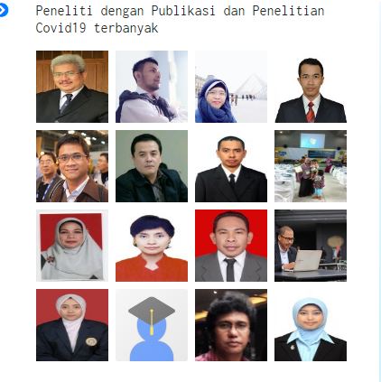 Dasrun Hidayat Masuk 15 Besar Peneliti Dengan Publikasi dan Penelitian COVID-19 Ristek-BRIN